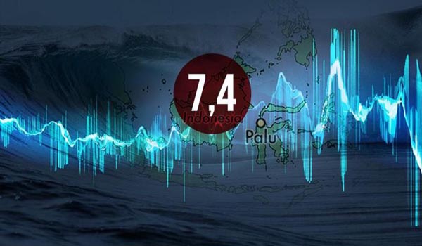 Korban dan Kerusakan Gempa-Tsunami Palu, Berikut Data Terkininya