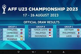 Jadwal Piala AFF U23 2023, Pembuka Malaysia Vs Indonesia