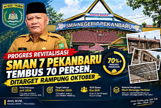 Revitalisasi SMAN 7 Pekanbaru Dikebut, 924 Siswa Masih Belajar Dua Shift