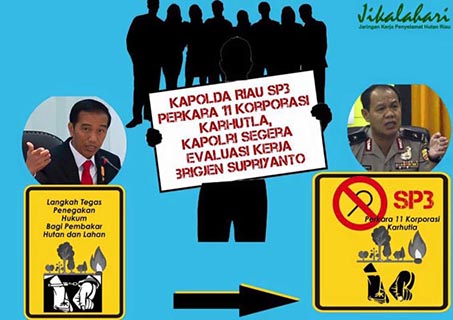 Jikalahari Desak Kapolri Evaluasi Kapolda