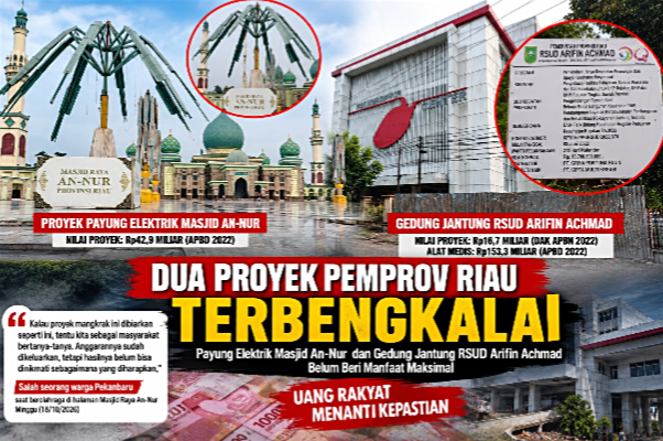 Uang Rakyat Sudah Digelontorkan, Dua Proyek Riau Masih Menyisakan Persoalan