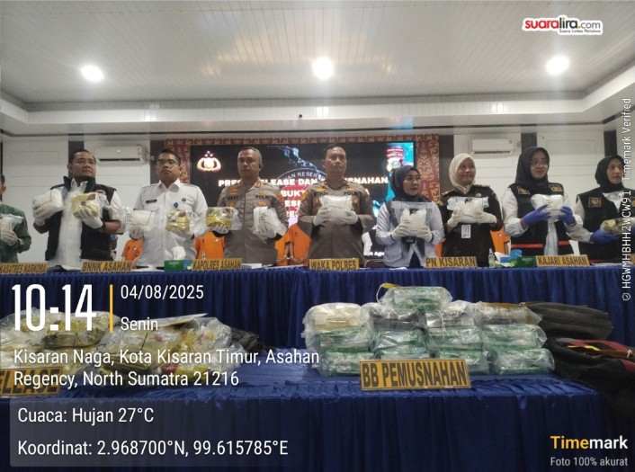 Agustus 2025, Polres Asahan Gelar Release Pemusnahan Sabu