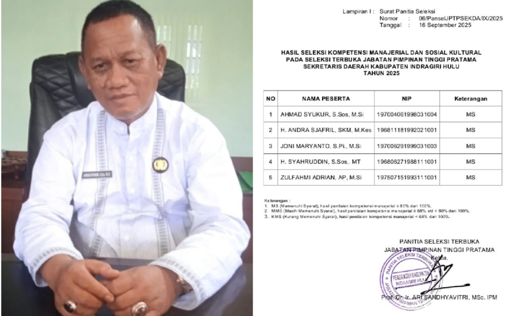 Pansel Umumkan Lima Nama Seleksi Ketat Bersaing Jadi Sekda Inhu, Ini Namanya