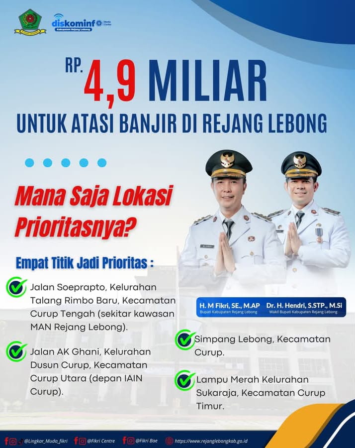 Pemkab Rejang Lebong Siapkan Anggaran Rp4,9 Miliar untuk Atasi Banjir