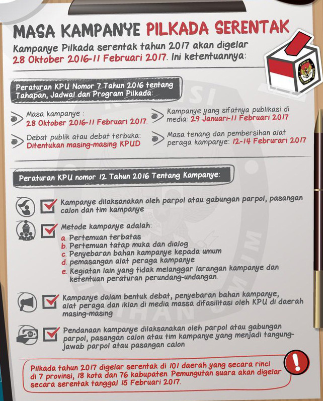 KPU Larang Pasangan Calon Pasang Iklan Sendiri di Media