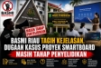 BASMI Riau Minta Kejati Periksa Semua Pihak dalam Dugaan Kasus Proyek IFP Disdik Riau